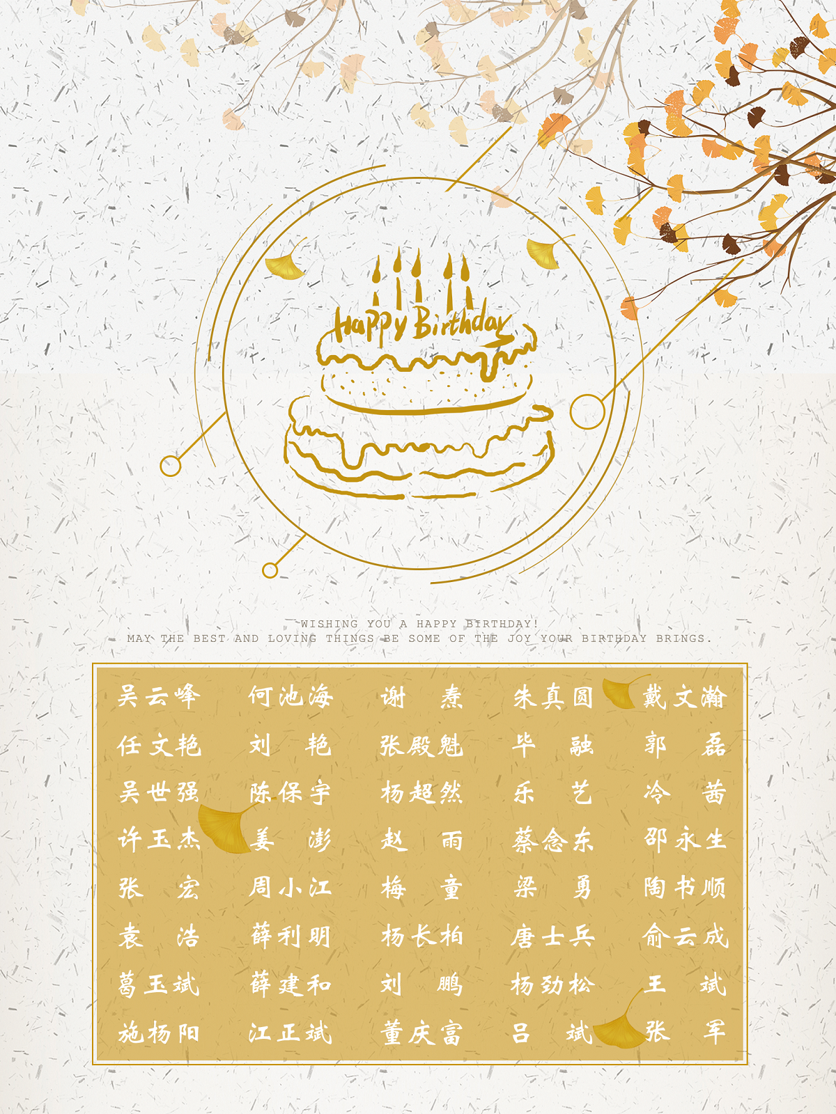 【生日祝?！抗ё?月生日的員工生日快樂(lè)！